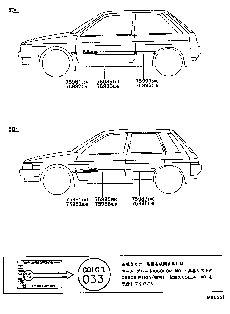 Figure MBL551