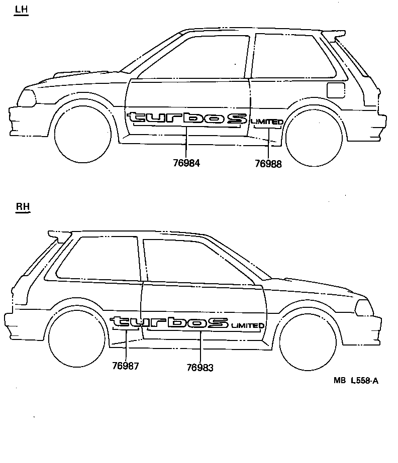 Figure MBL558A