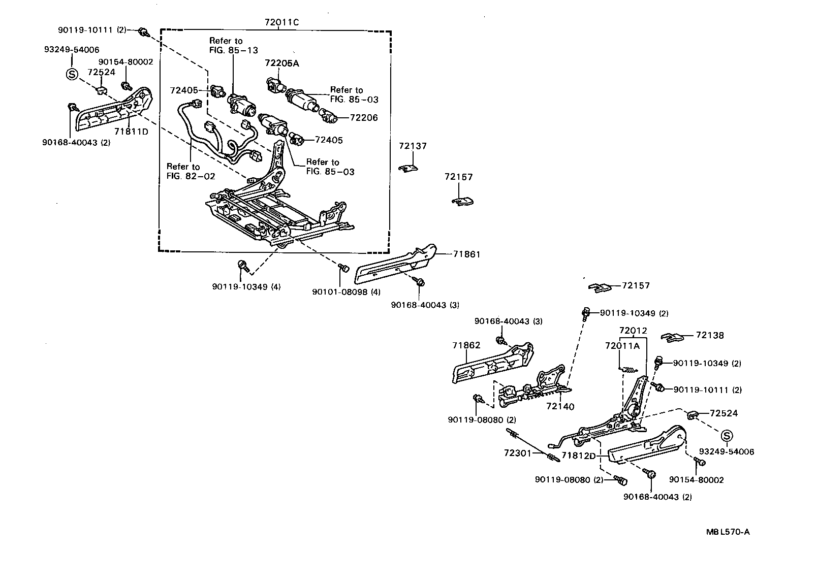 Figure MBL570A