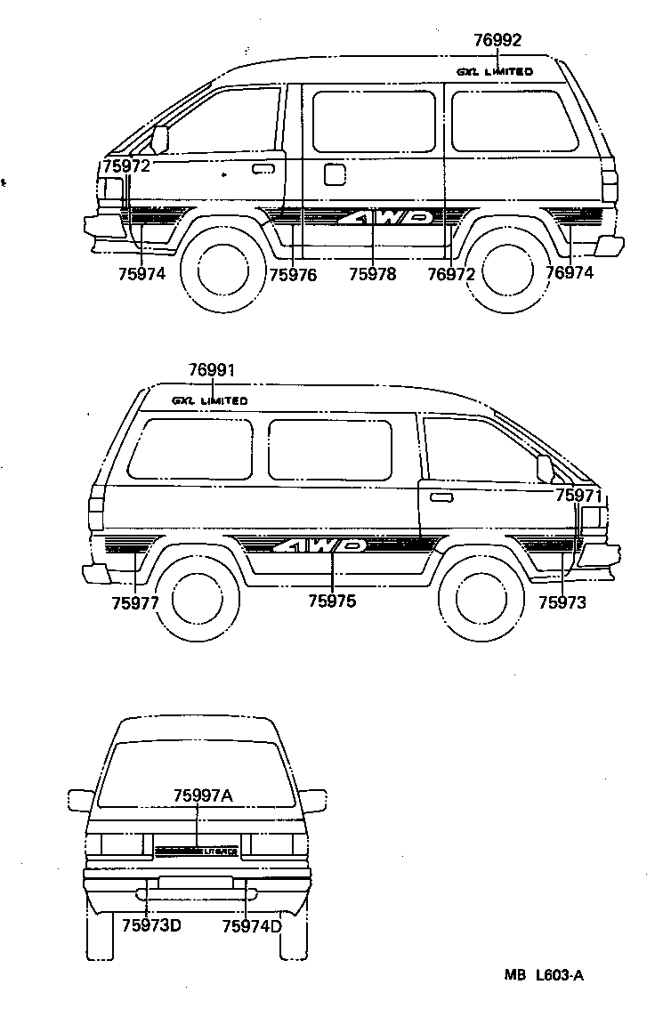 Figure MBL603A