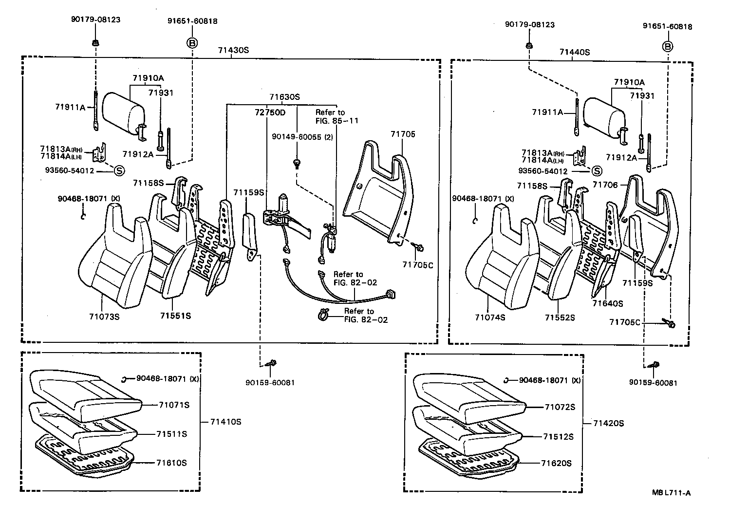 Figure MBL711A