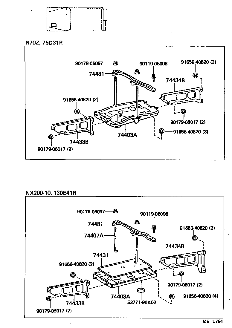 Figure MBL791