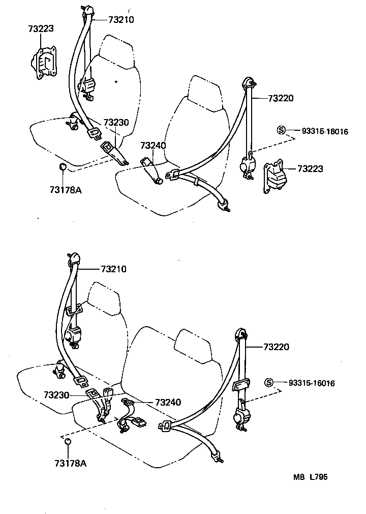 Figure MBL795