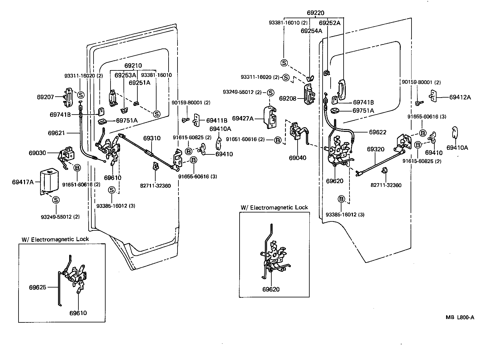 Figure MBL800A