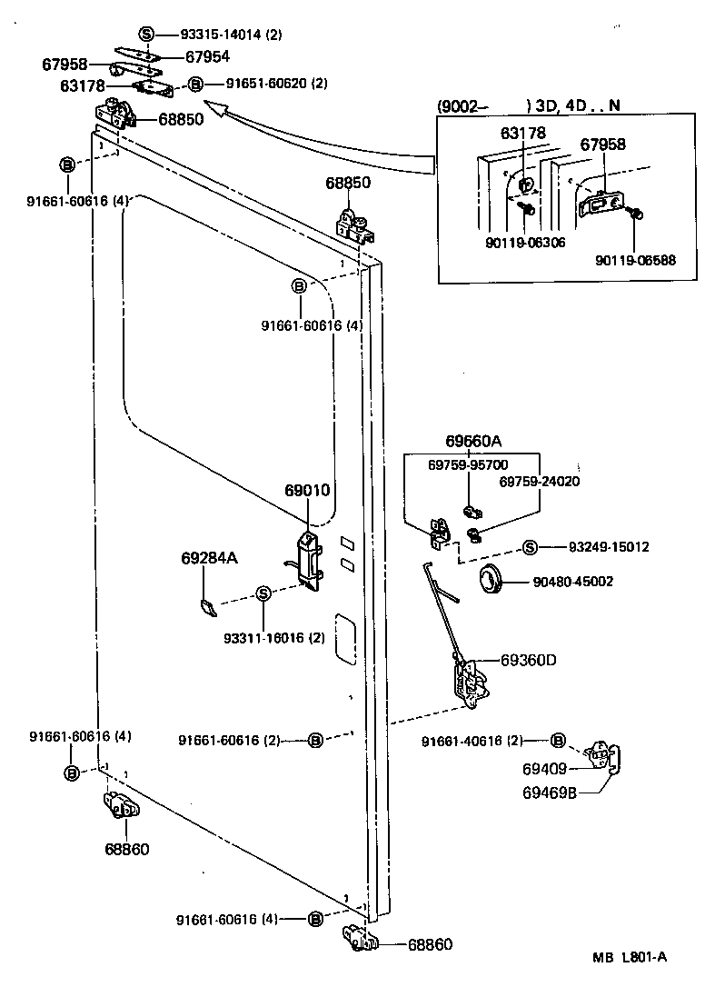 Figure MBL801A