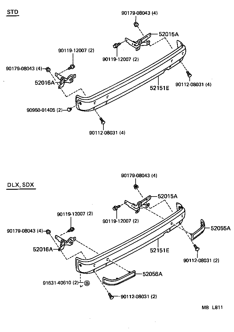 Figure MBL811