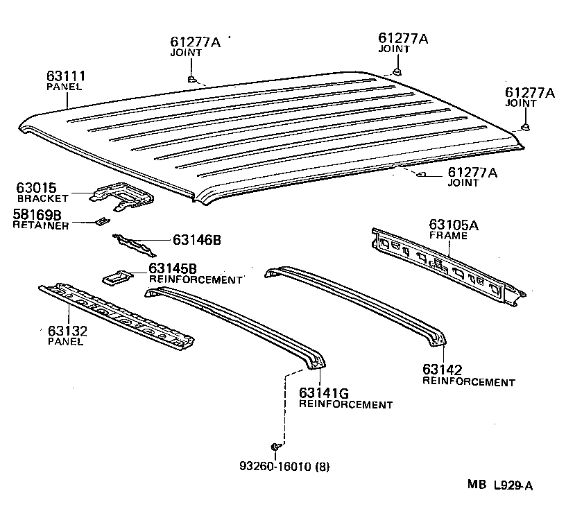 Figure MBL929A
