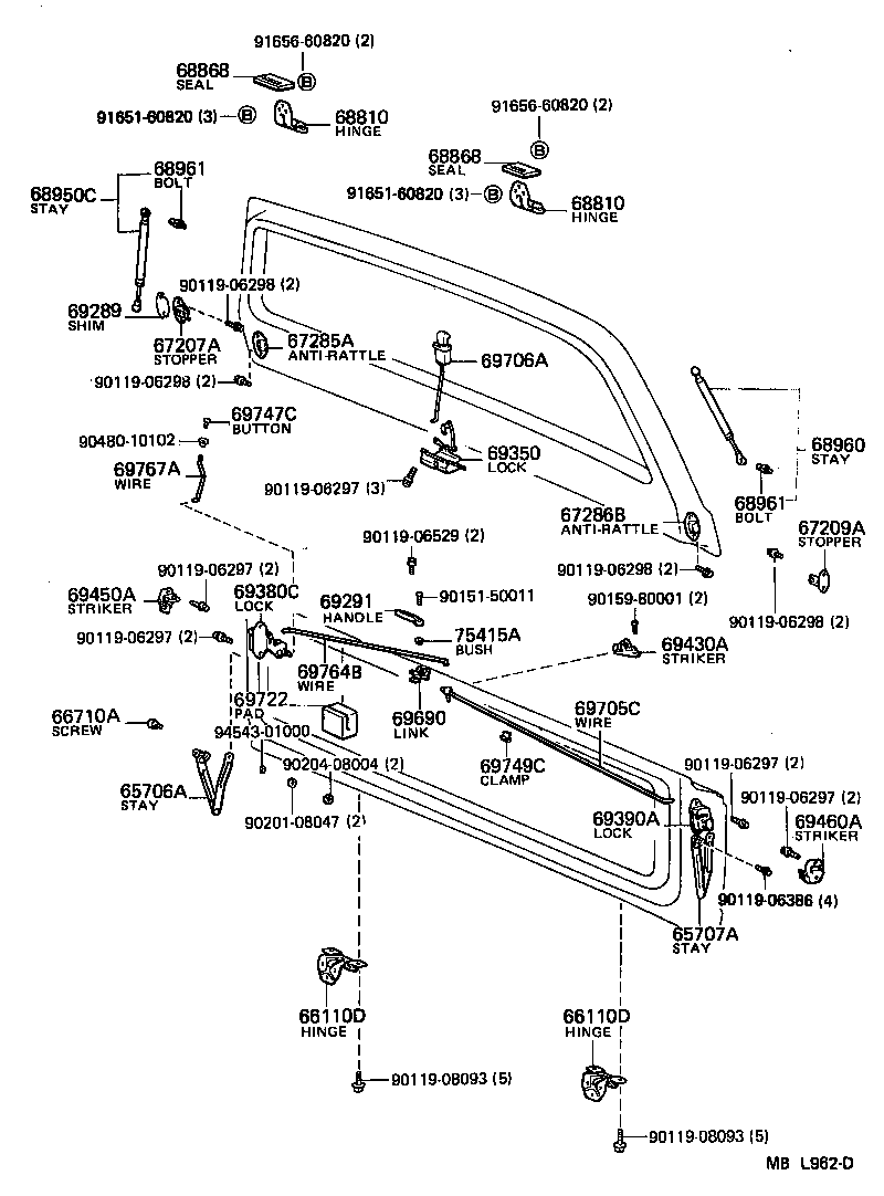 Figure MBL962D