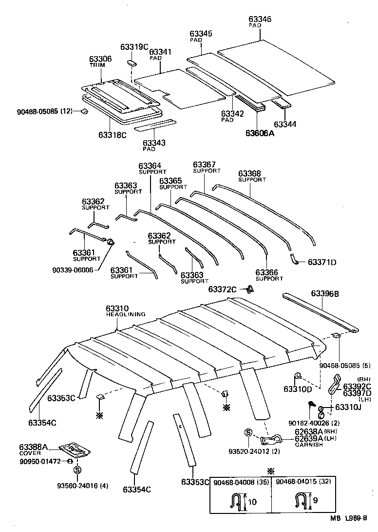 Figure MBL989B