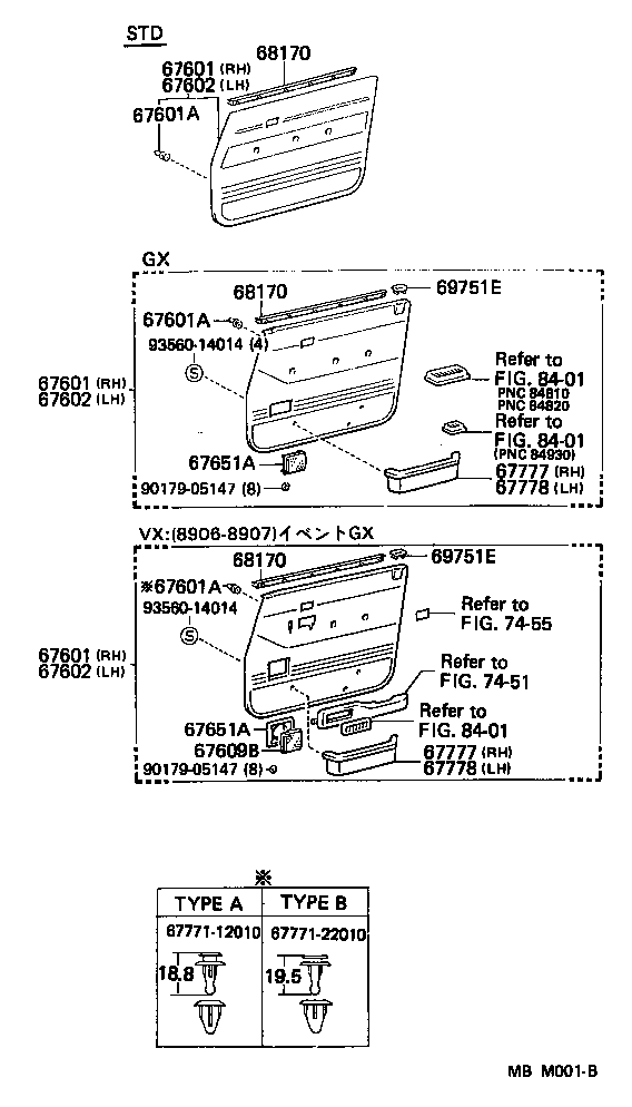 Figure MBM001B