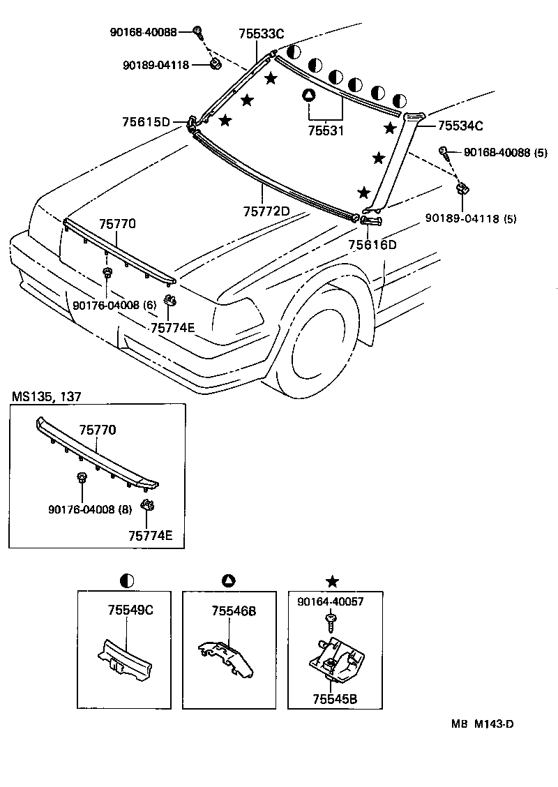 Figure MBM143D
