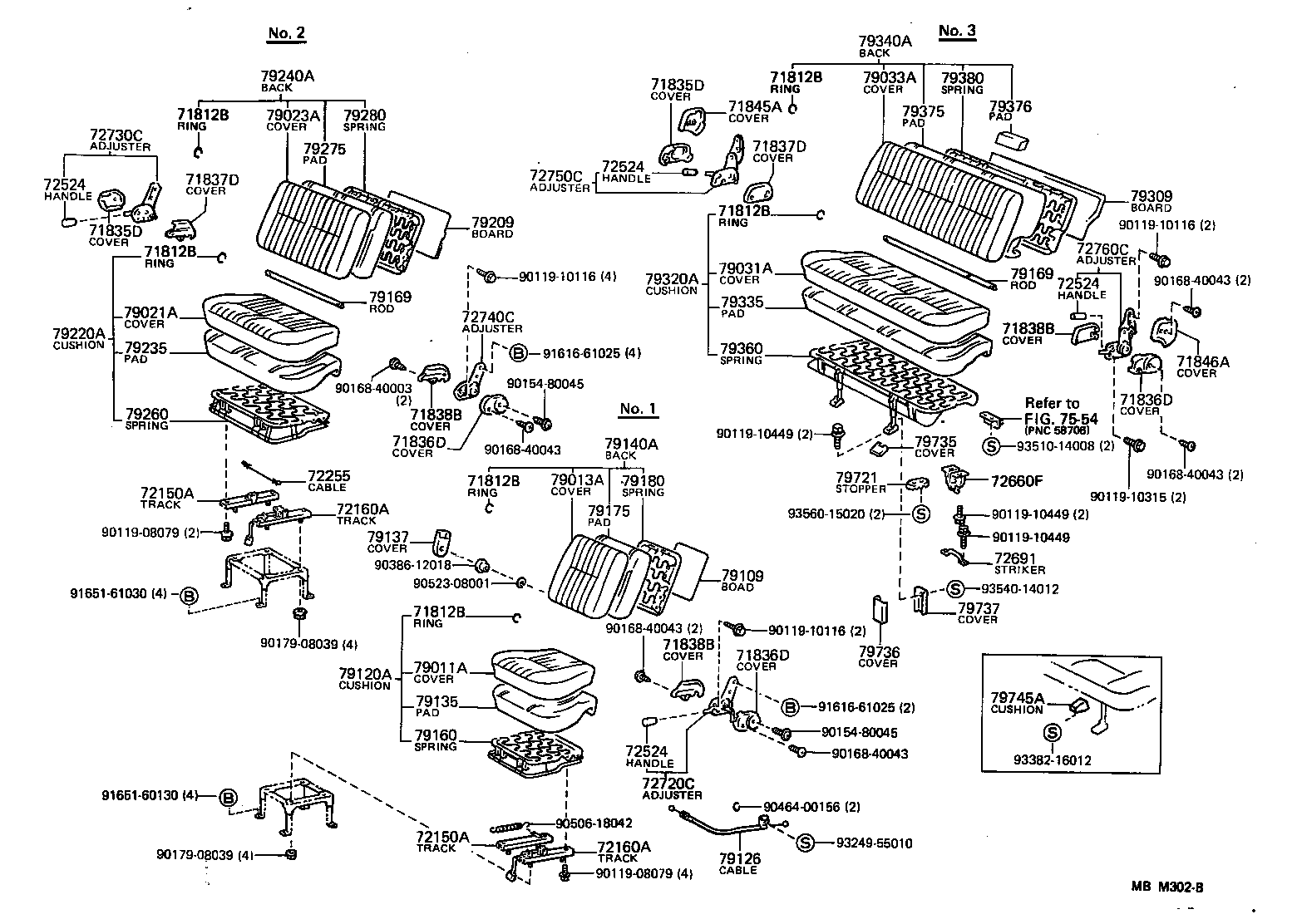 Figure MBM302B