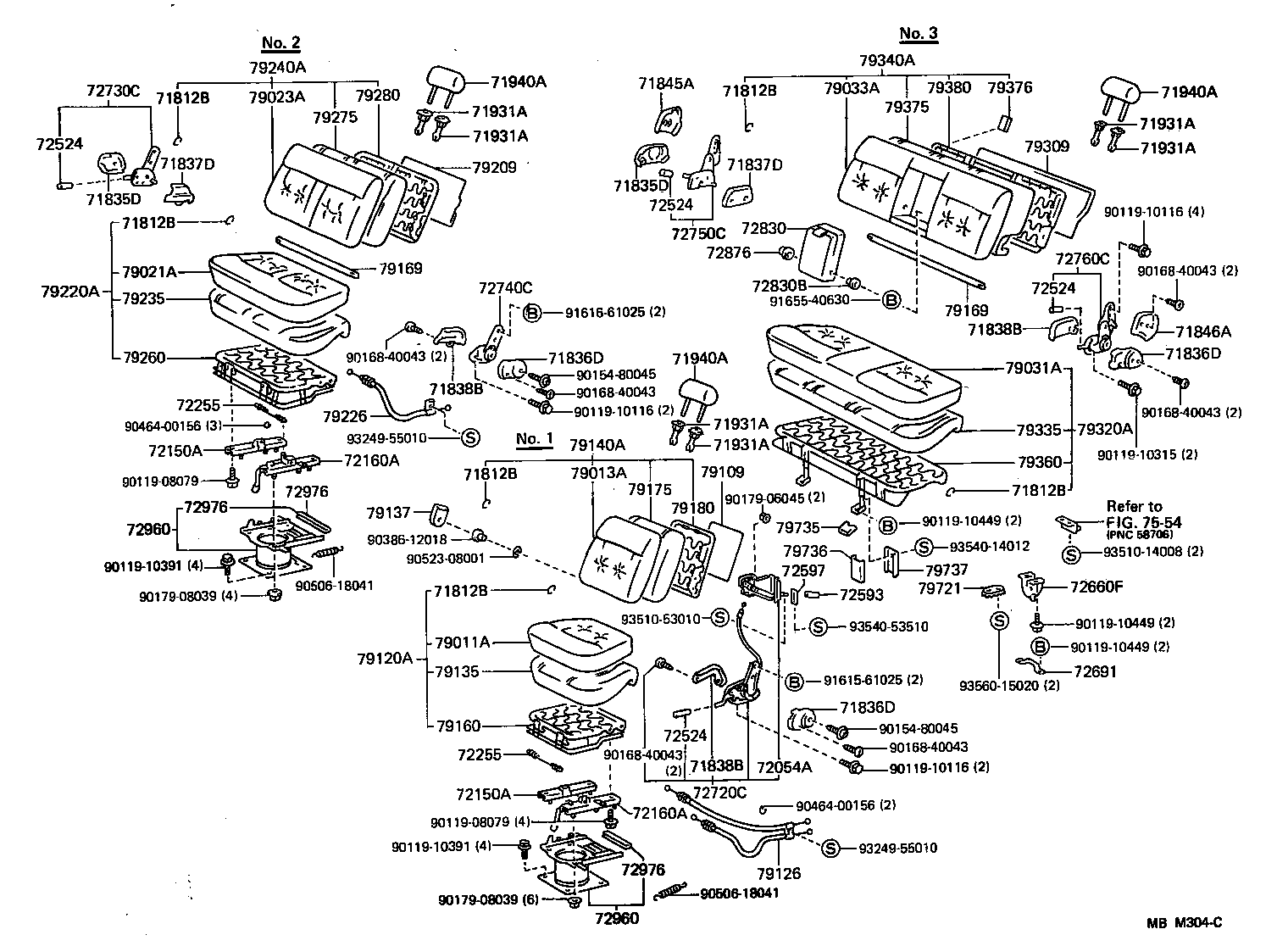 Figure MBM304C