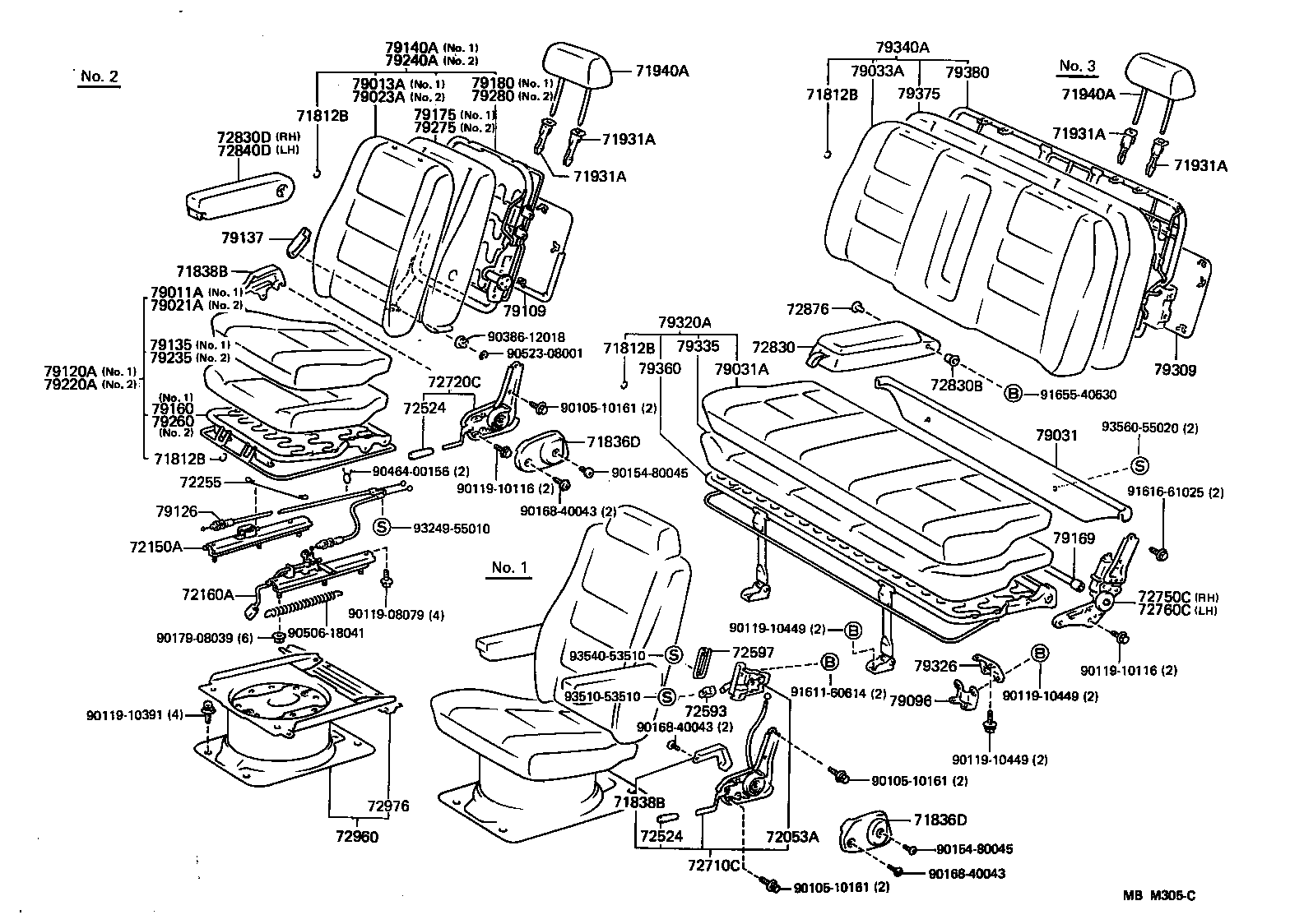 Figure MBM305C