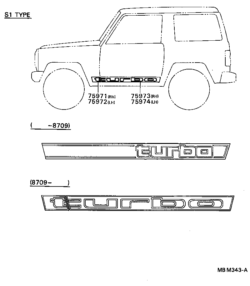 Figure MBM343A