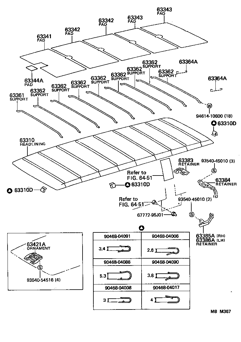 Figure MBM367