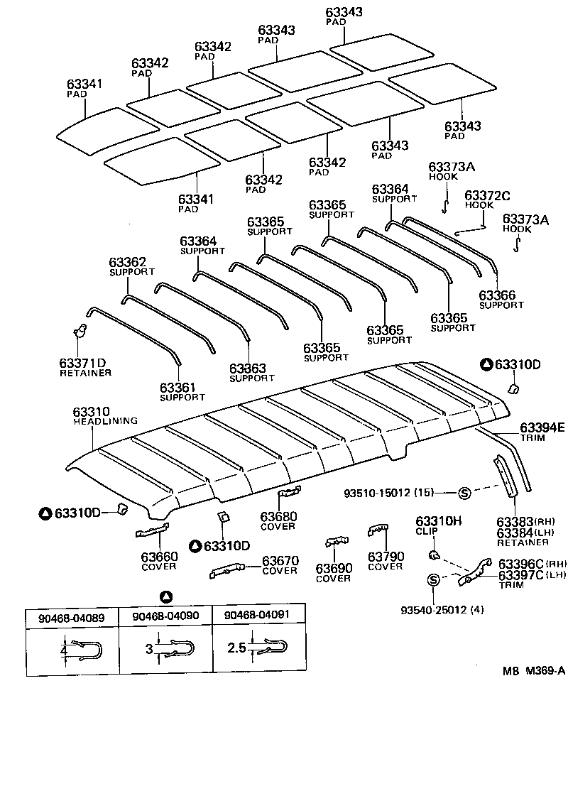 Figure MBM369A