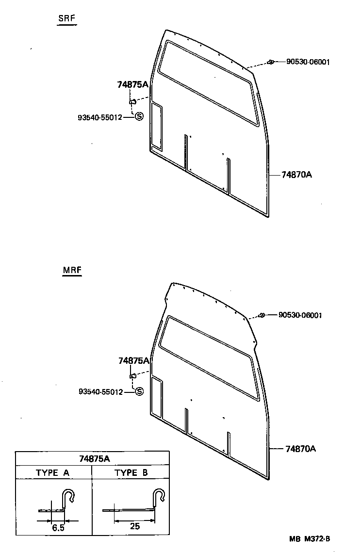 Figure MBM372B