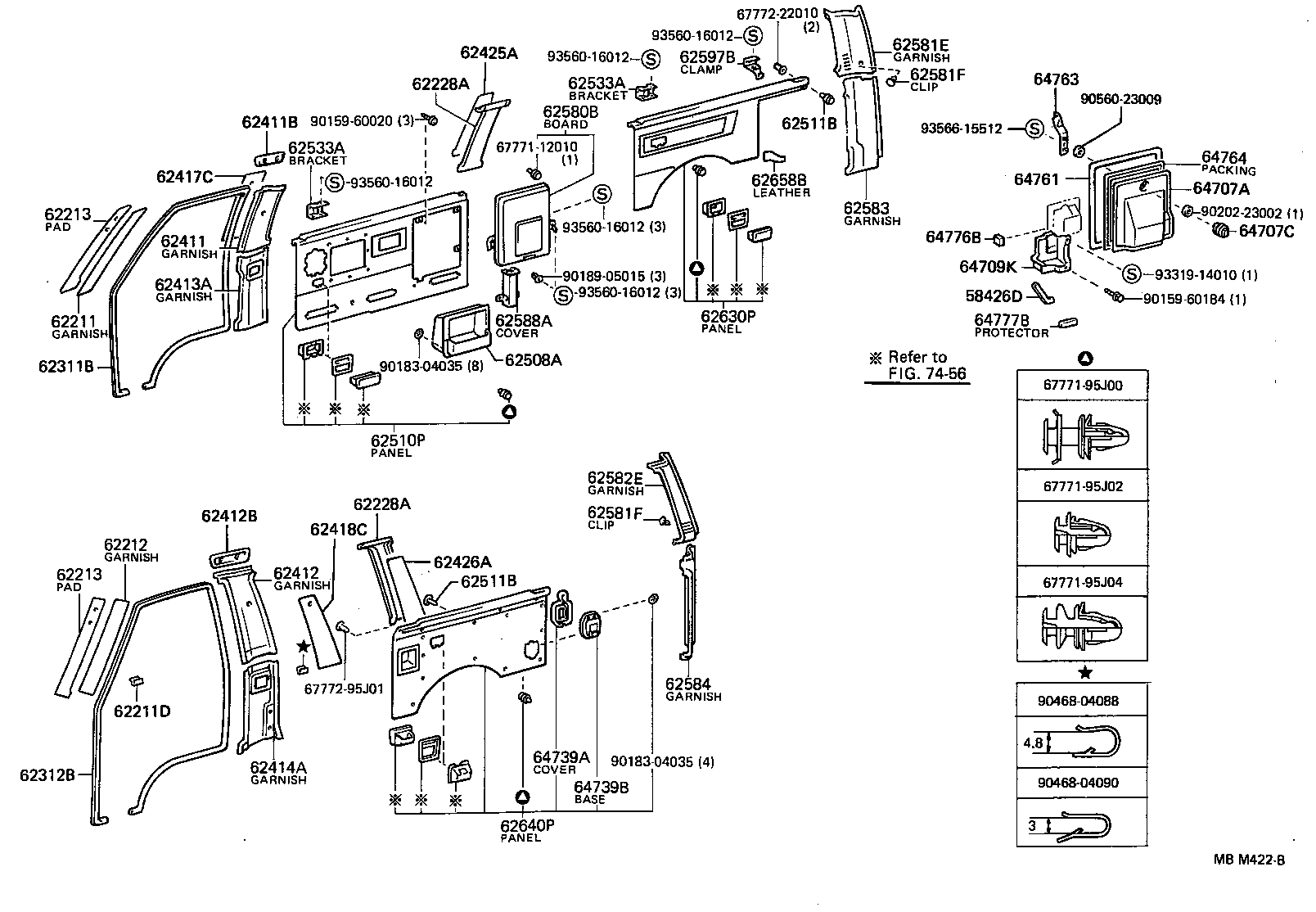Figure MBM422B