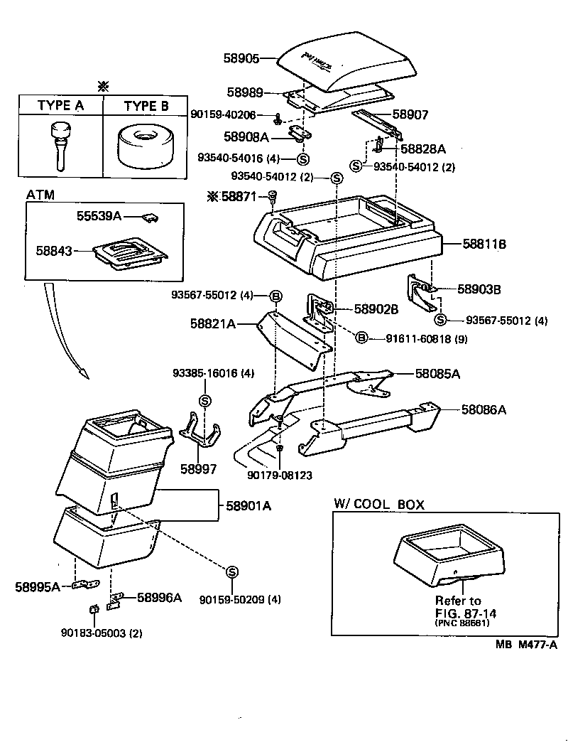 Figure MBM477A