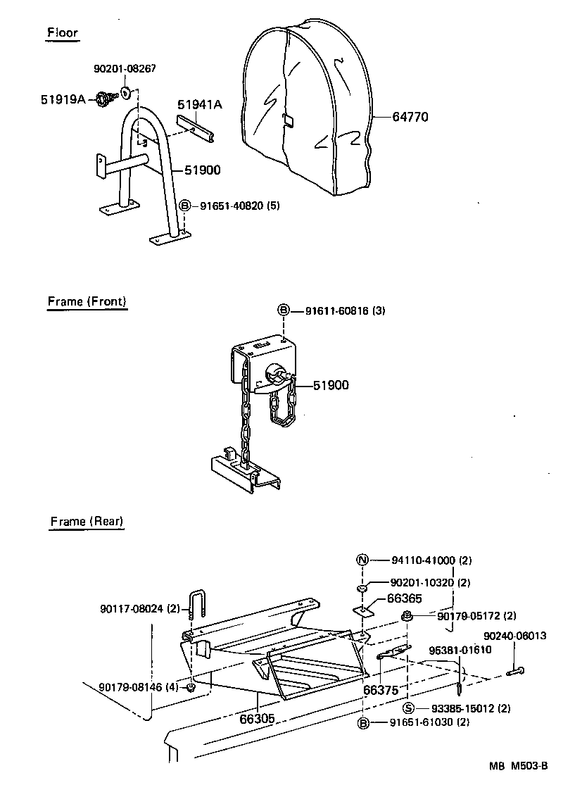 Figure MBM503B
