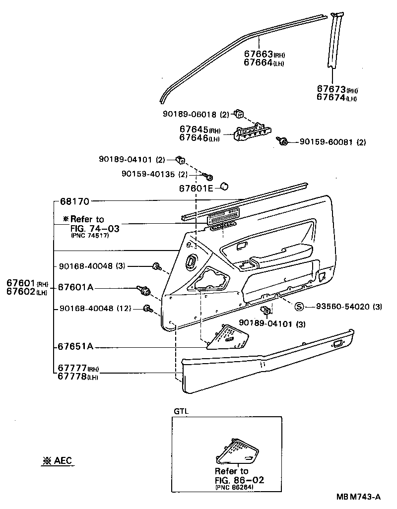 Figure MBM743A