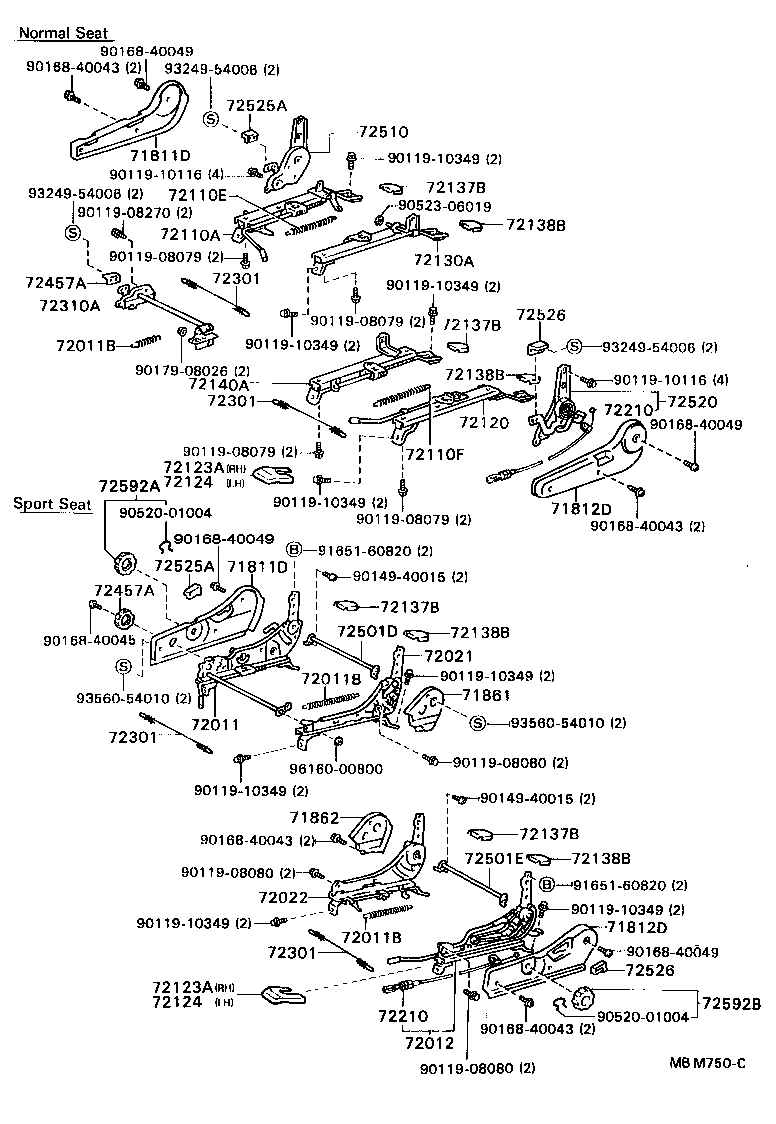 Figure MBM750C