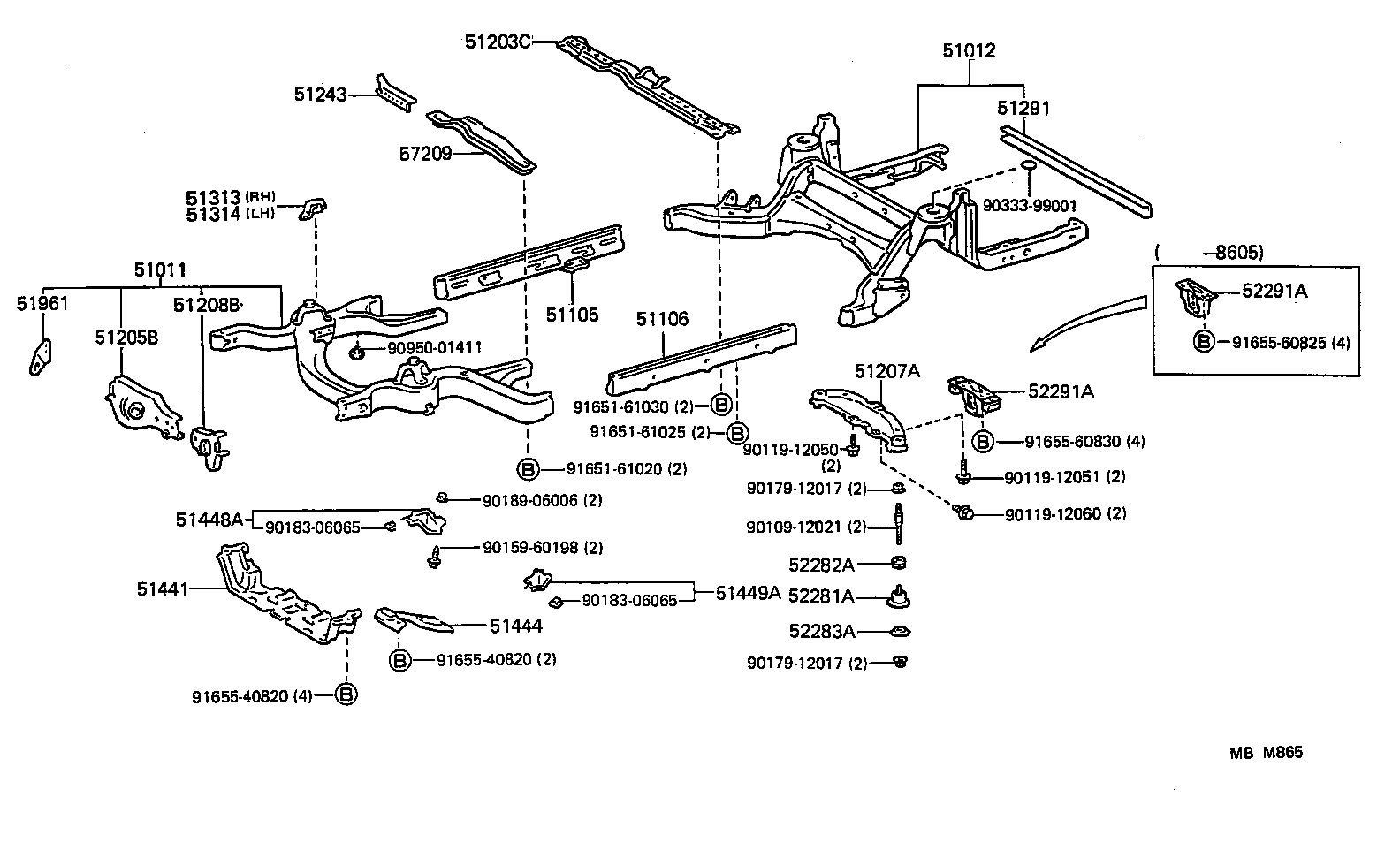 Figure MBM865