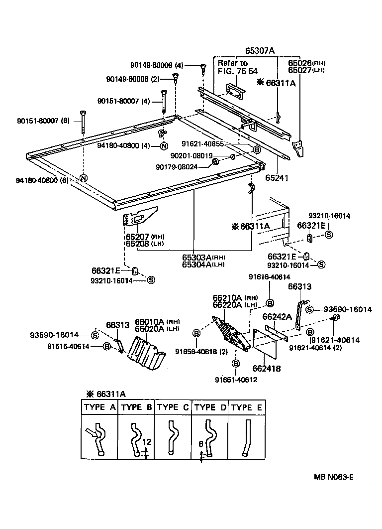 Figure MBN083E
