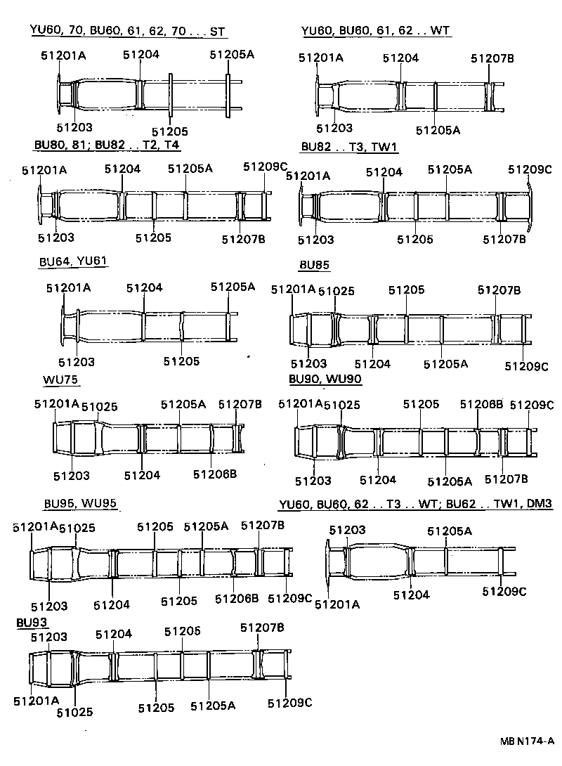 Figure MBN174A
