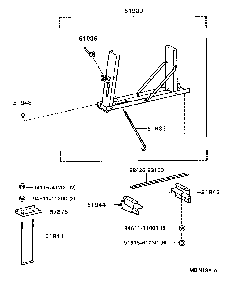 Figure MBN196A