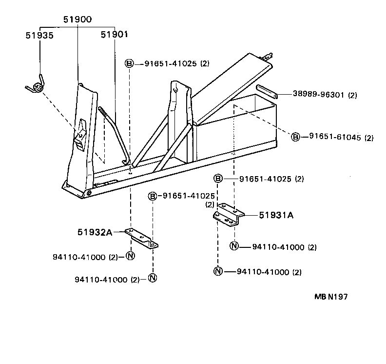 Figure MBN197