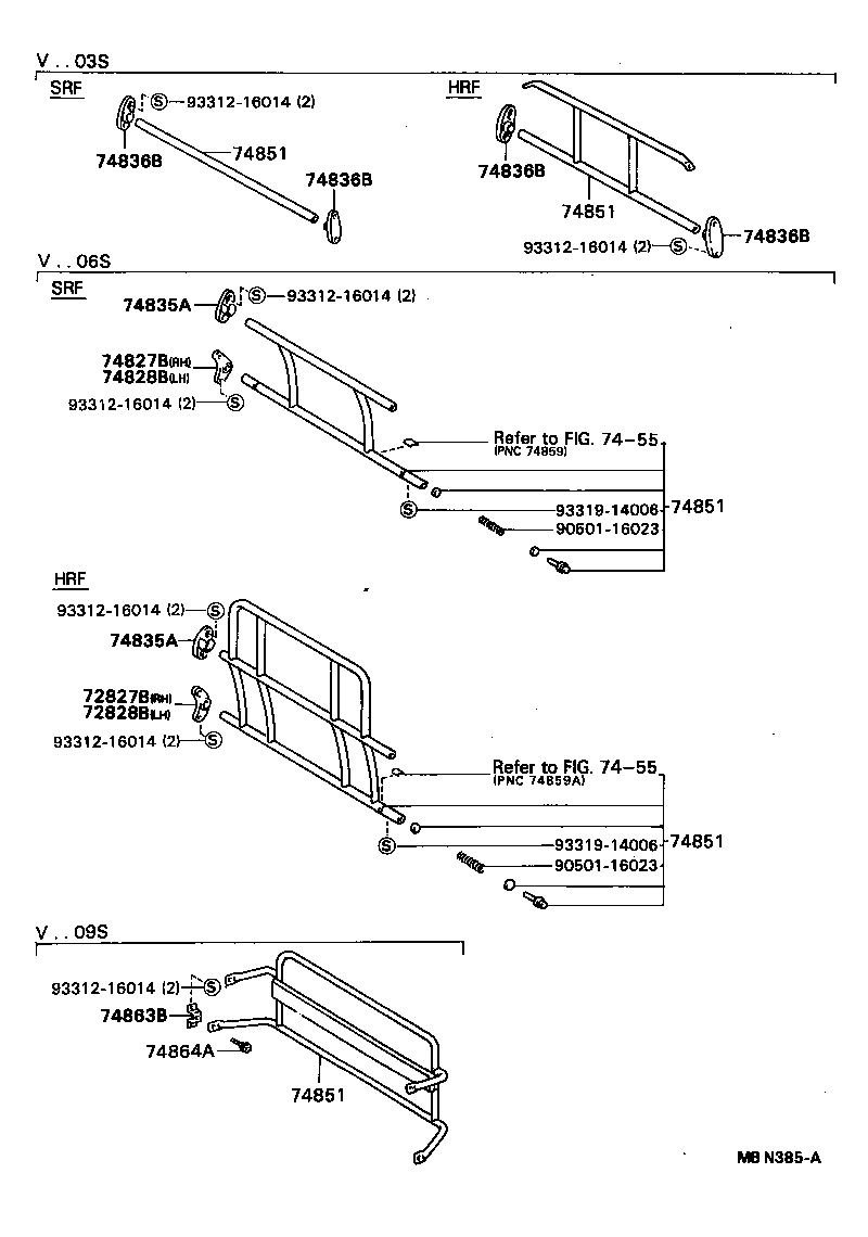 Figure MBN385A
