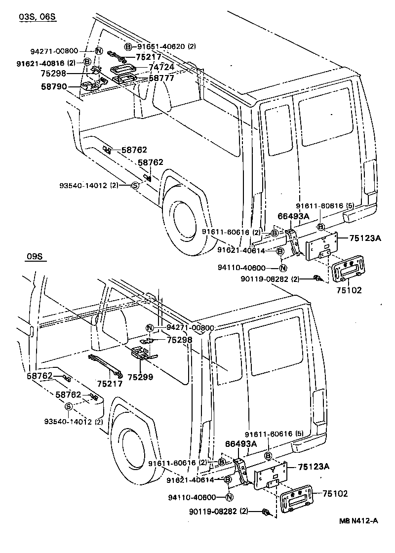 Figure MBN412A