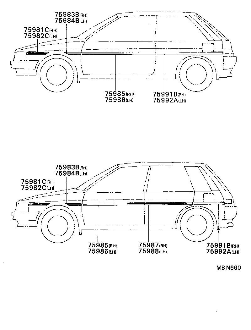 Figure MBN660