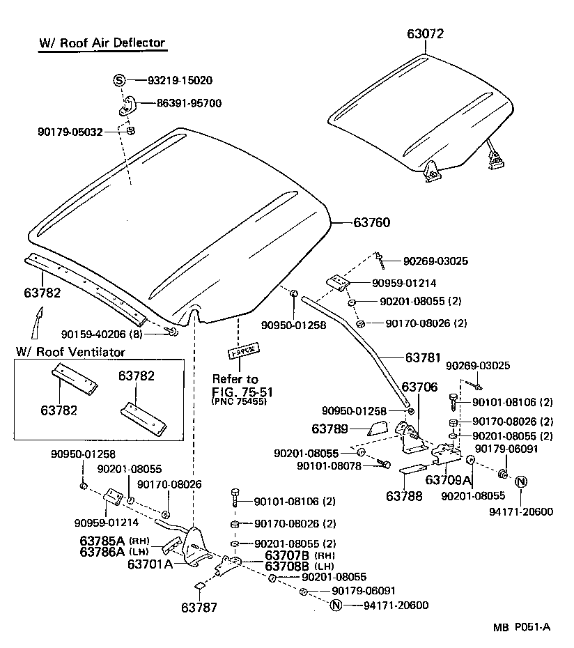 Figure MBP051A