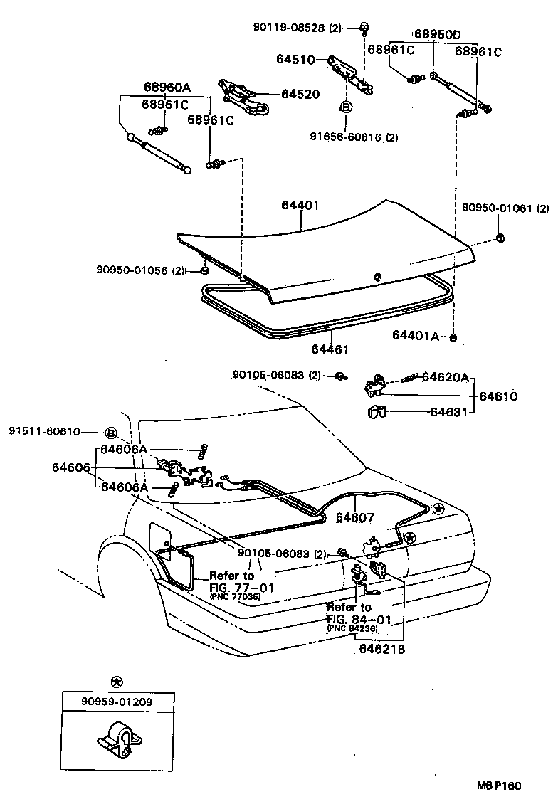 Figure MBP160