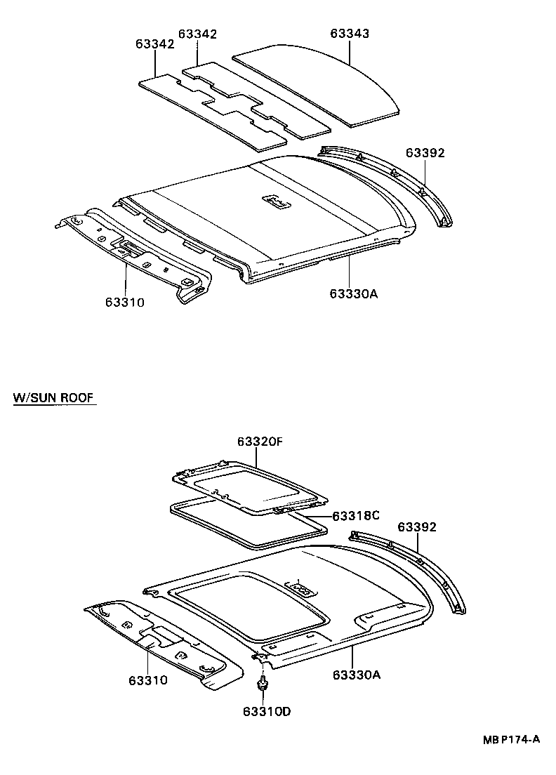 Figure MBP174A