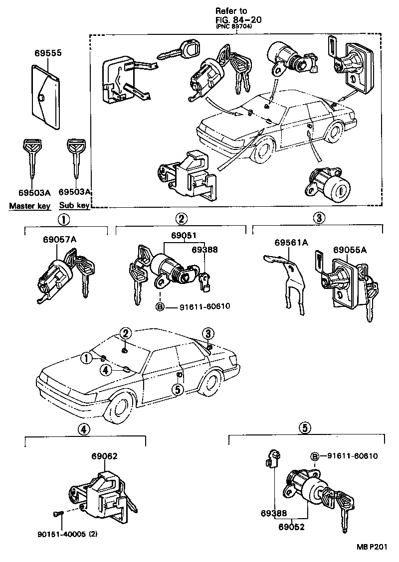 Figure MBP201