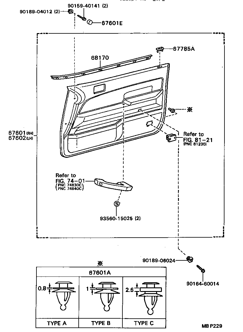 Figure MBP229
