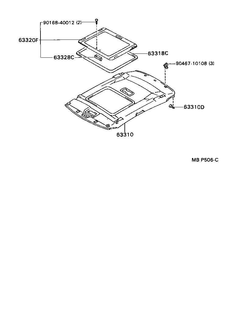 Figure MBP506C