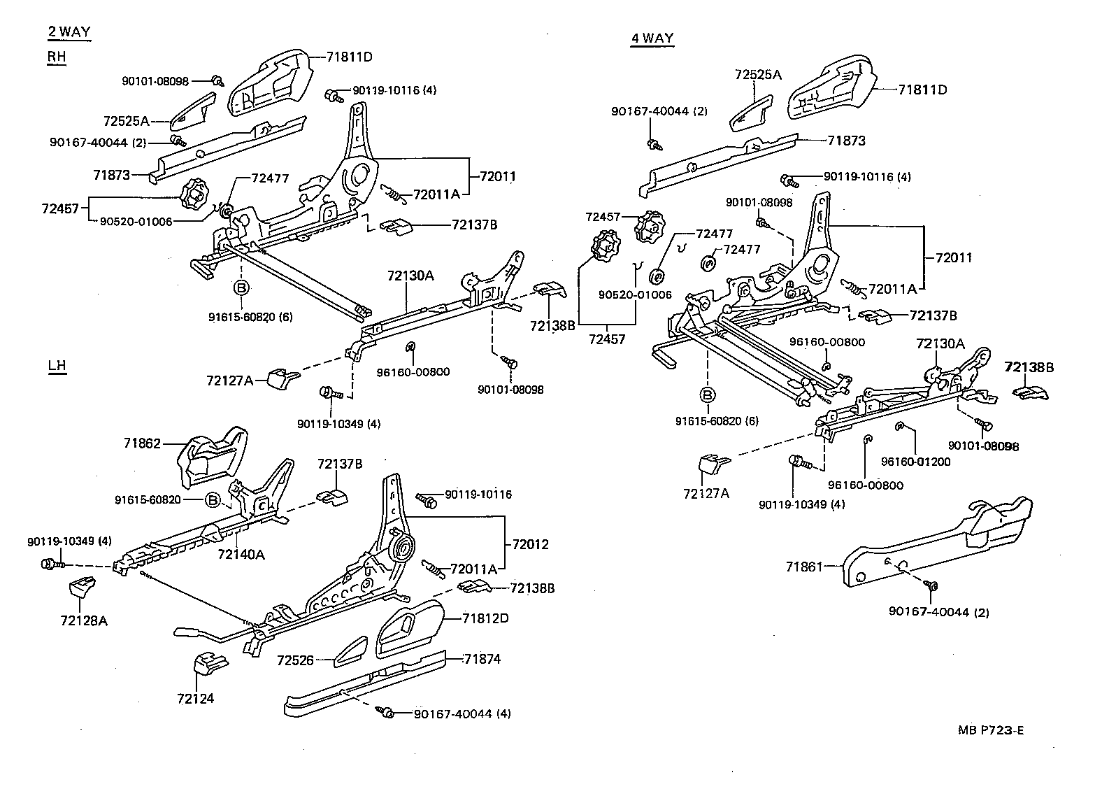 Figure MBP723E