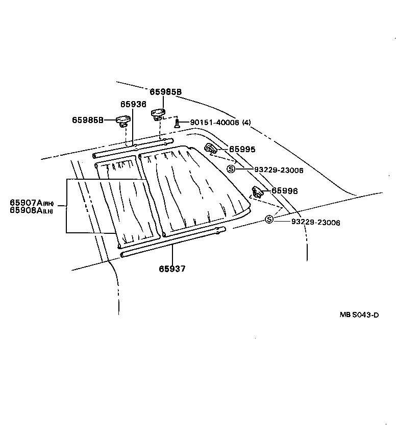 Figure MBS043D