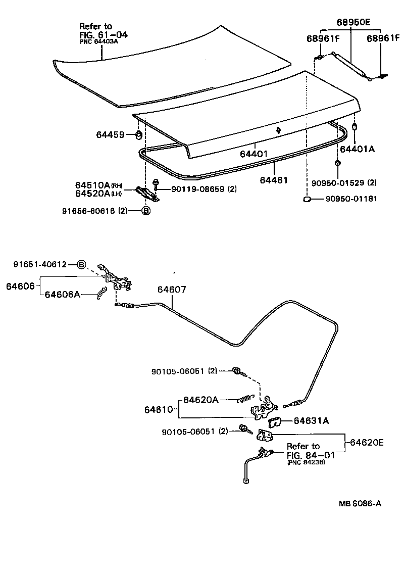 Figure MBS086A