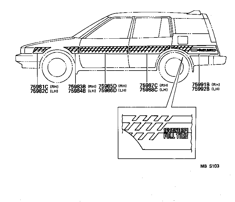 Figure MBS103