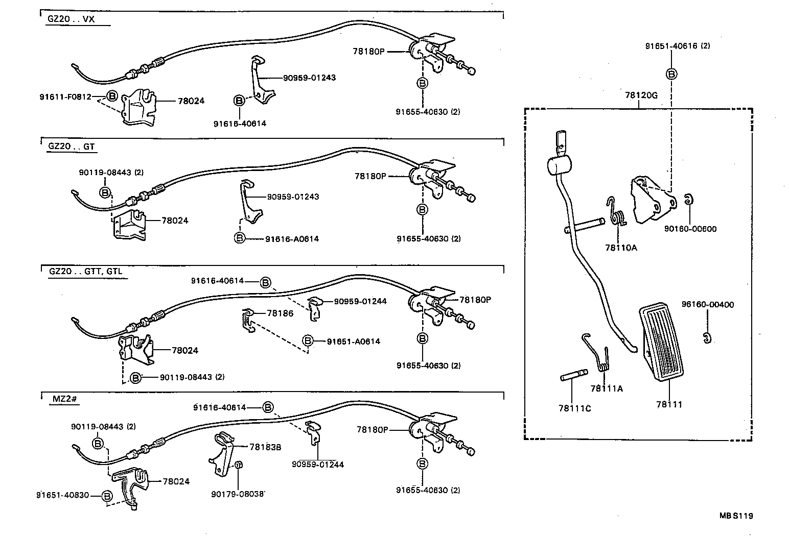 Figure MBS119
