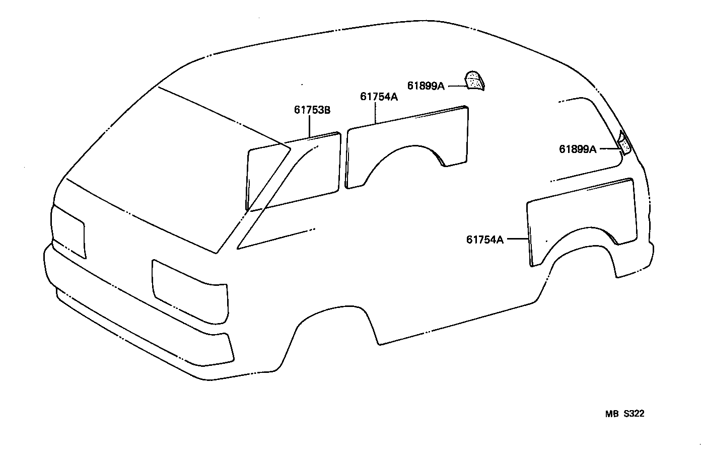 Figure MBS322