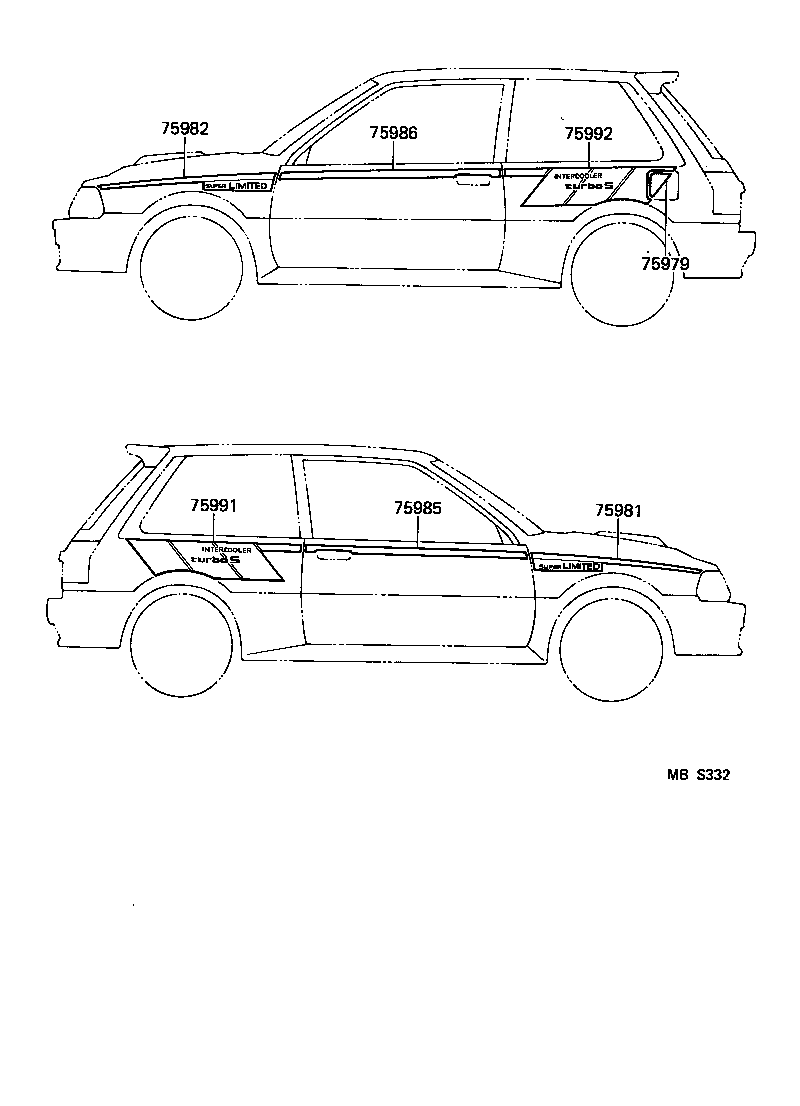 Figure MBS332