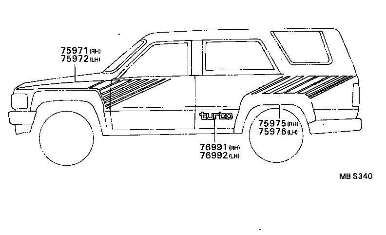 Figure MBS340