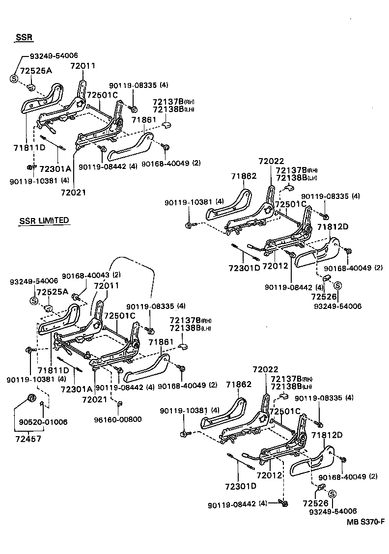 Figure MBS370F